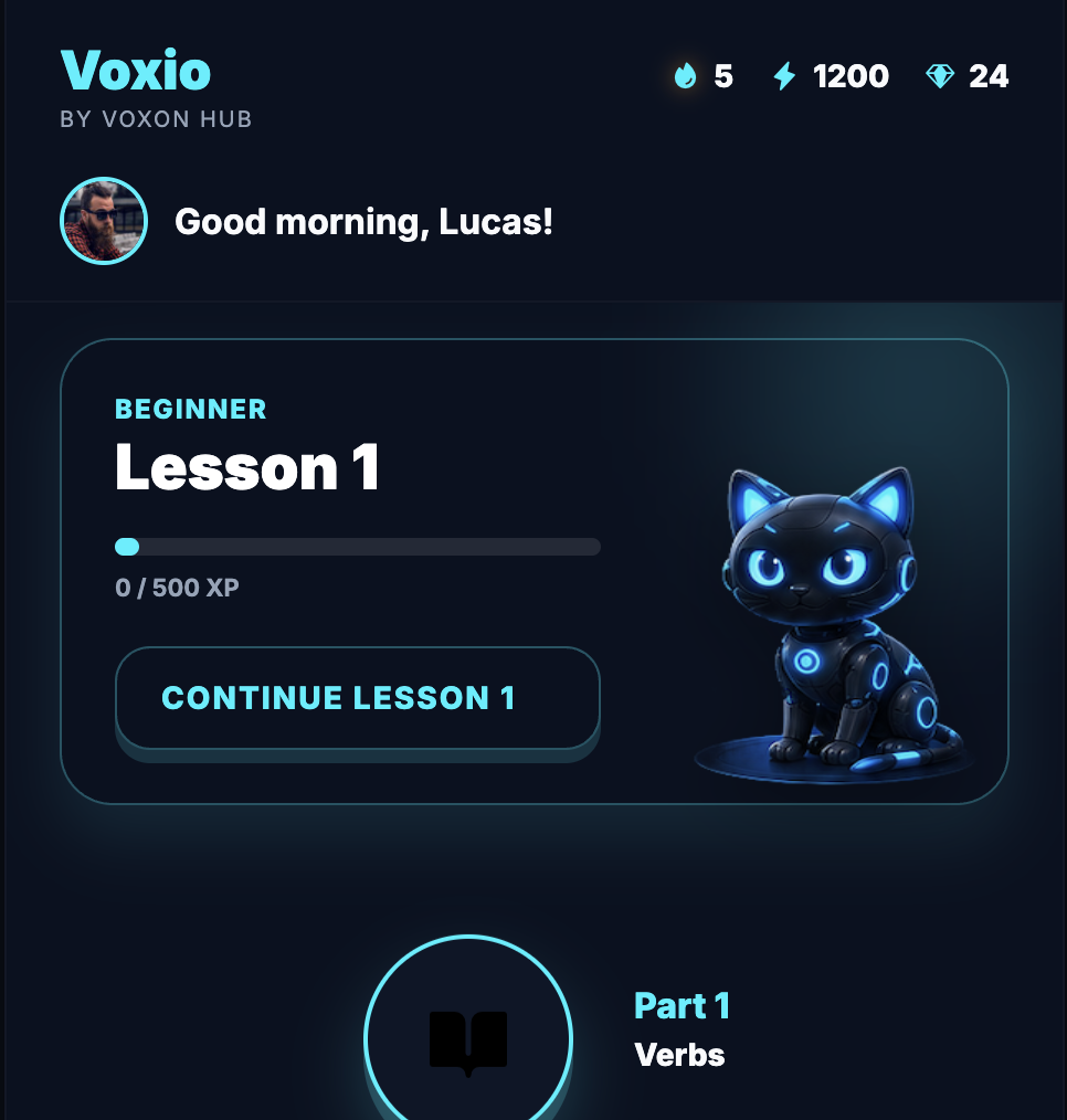 Voxio